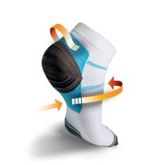 Kompressiosukka Thermoskin FXT 